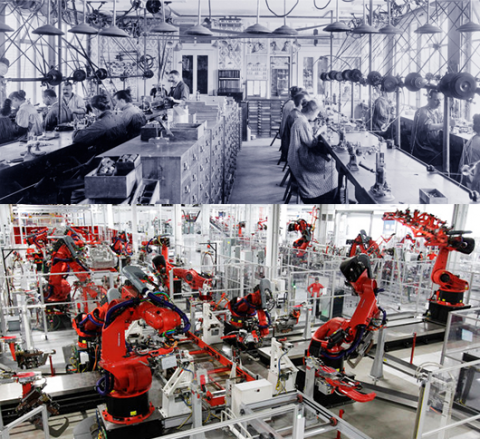 History of automation